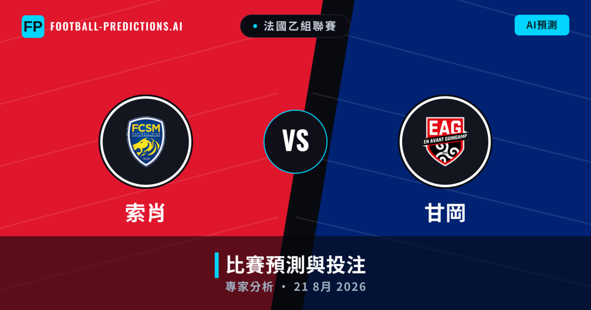 索肖 vs 甘岡 — 比赛预测和前瞻
