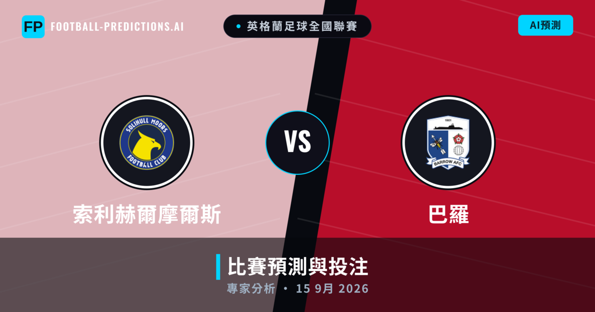 索利赫爾摩爾斯 vs 巴羅 — 比赛预测和前瞻