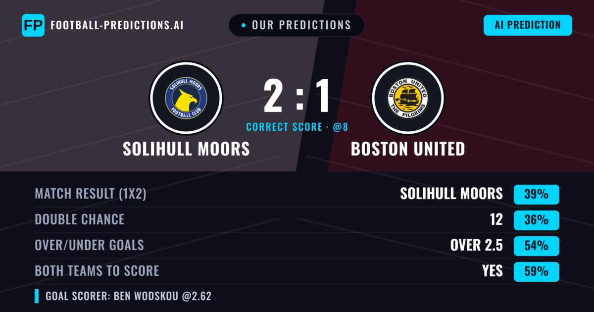 Our Predictions: Solihull Moors vs Boston United — Solihull Moors — Win (40%); over 2.5; Both teams to score: Yes