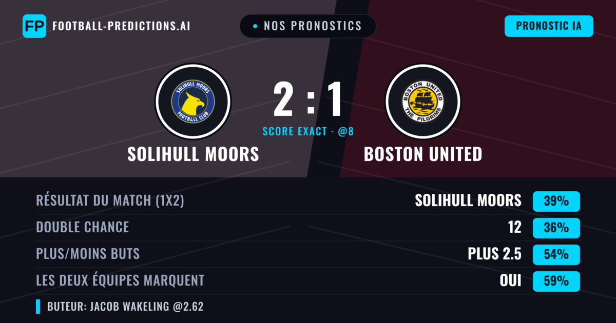 Nos pronostics: Solihull Moors vs Boston United — Solihull Moors — Victoire (40%); Plus 2.5; Les deux marquent : Oui