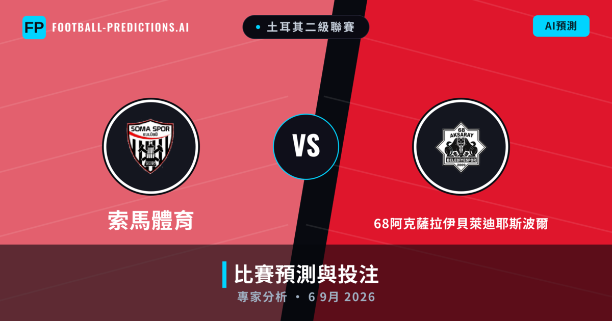 索馬體育 vs 68阿克薩拉伊貝萊迪耶斯波爾 — 比赛预测和前瞻