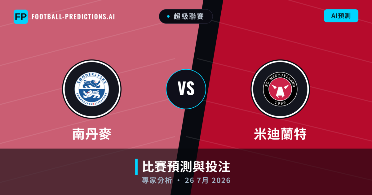 南丹麥 vs 米迪蘭特 — 比赛预测和前瞻
