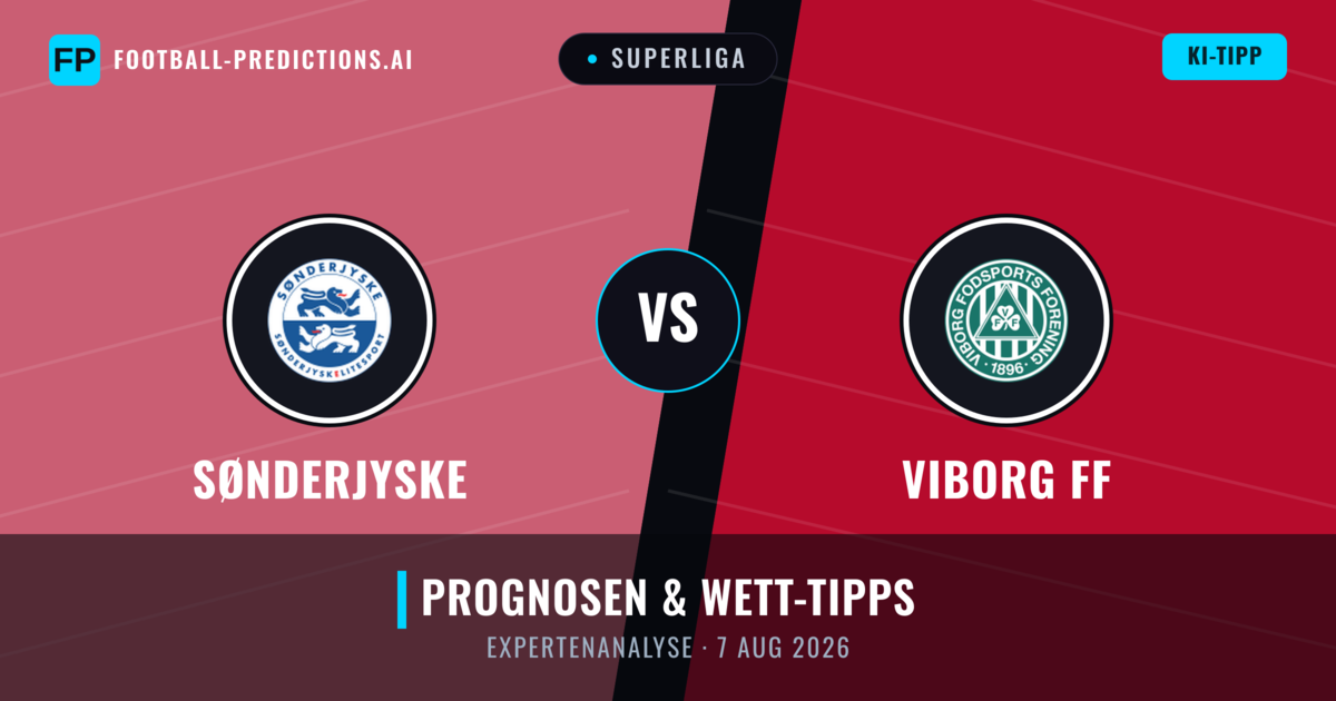 SønderjyskE vs Viborg FF — Prognose und Spielvorschau