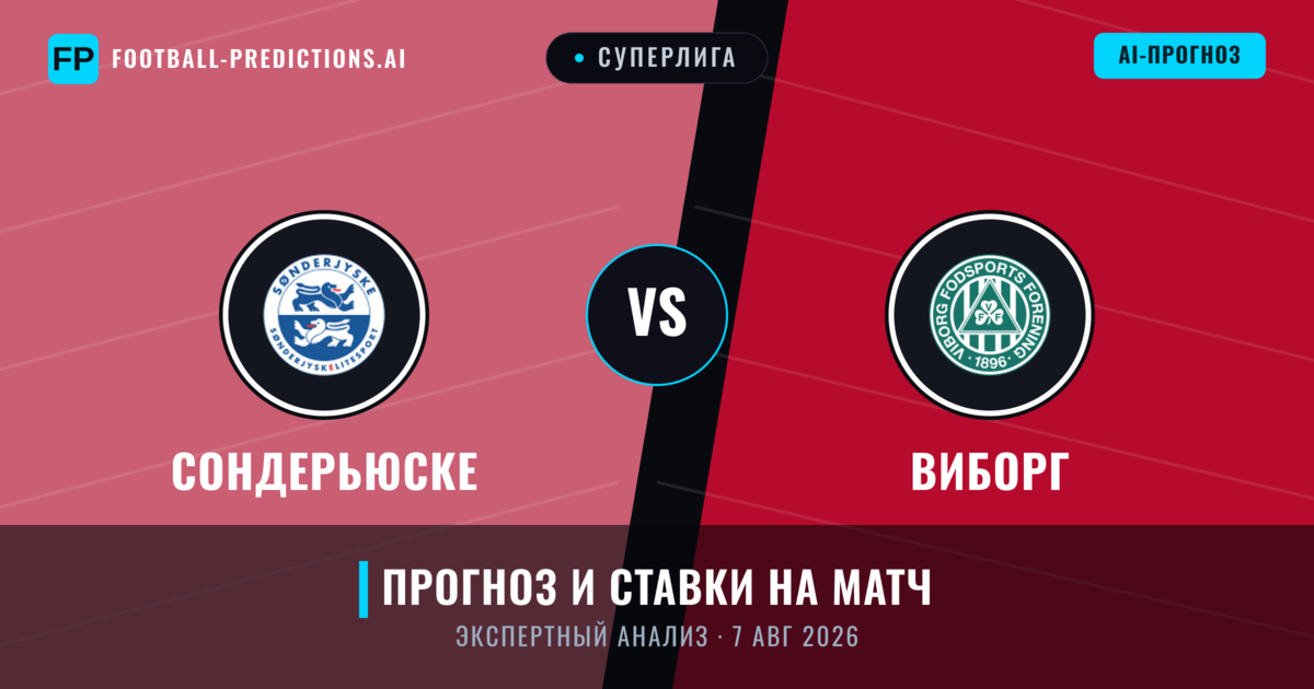 Сондерьюске – Виборг — прогноз и превью матча