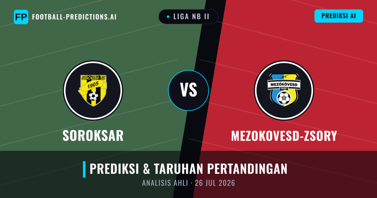 Soroksár vs Mezokovesd-Zsory — prediksi dan pratinjau pertandingan