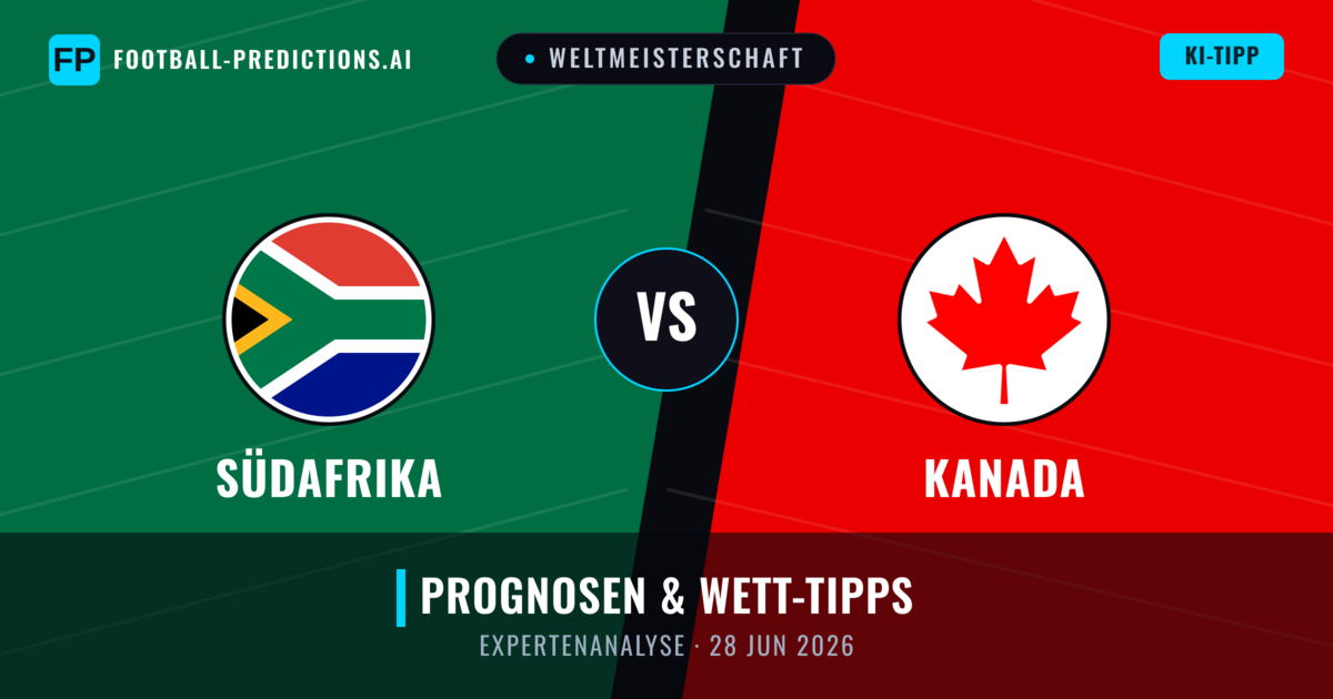 Südafrika vs Kanada — Prognose und Spielvorschau