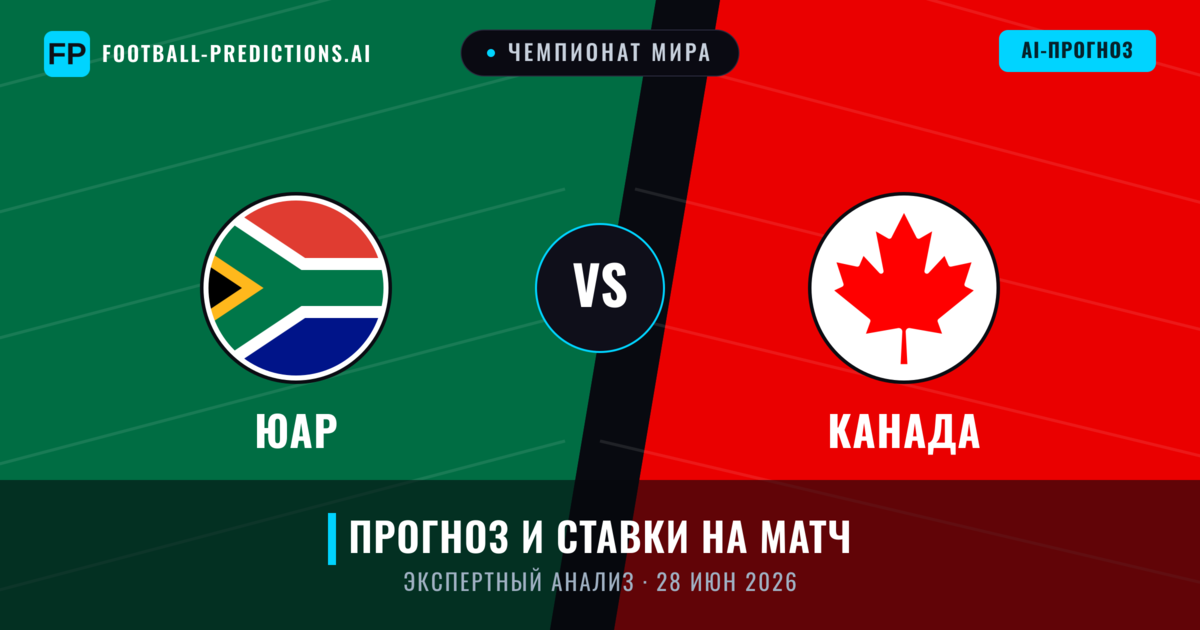 ЮАР – Канада — прогноз и превью матча