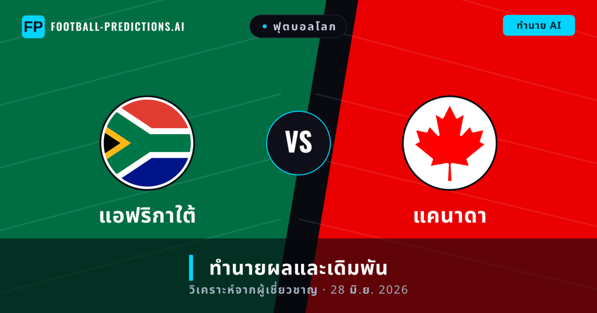 แอฟริกาใต้ พบ แคนาดา — ทำนายผลและพรีวิวการแข่งขัน