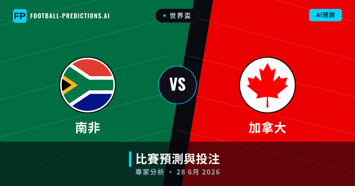 南非 vs 加拿大 — 比赛预测和前瞻