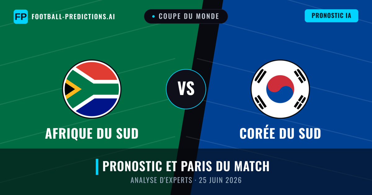 Afrique du Sud vs Corée du Sud — pronostic et avant-match