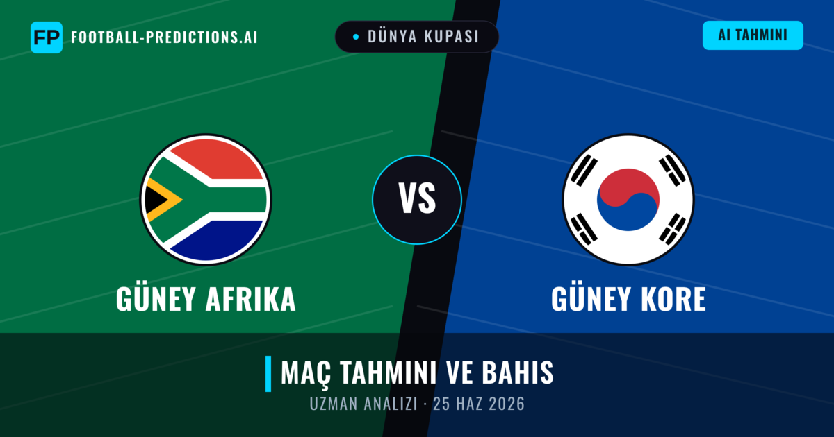 Güney Afrika - Güney Kore — maç tahmini ve önizleme
