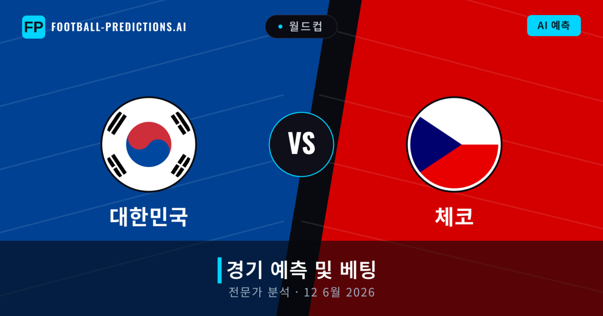 대한민국 대 체코 — 경기 예측 및 프리뷰