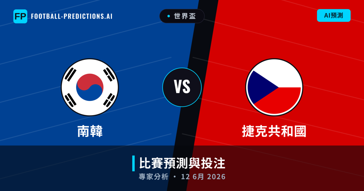 南韓 vs 捷克共和國 — 比赛预测和前瞻