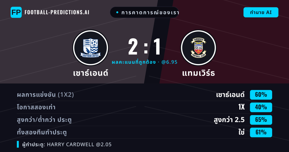 การคาดการณ์ของเรา: เซาธ์เอนด์ vs แทมเวิร์ธ — เซาธ์เอนด์ — ชนะ (61%); เกิน 2.5; ทั้งสองทีมทำประตู: ใช่