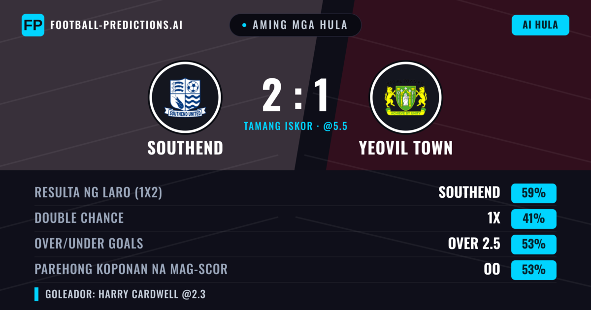 Aming mga hula: Southend vs Yeovil Town — Southend — Manalo (59%); Over 2.5; Parehong magbubuo: Oo