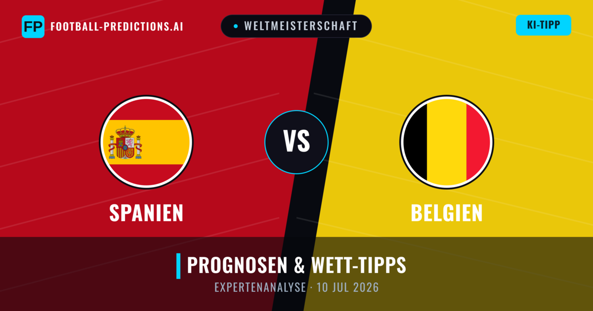 Spanien vs Belgien — Prognose und Spielvorschau