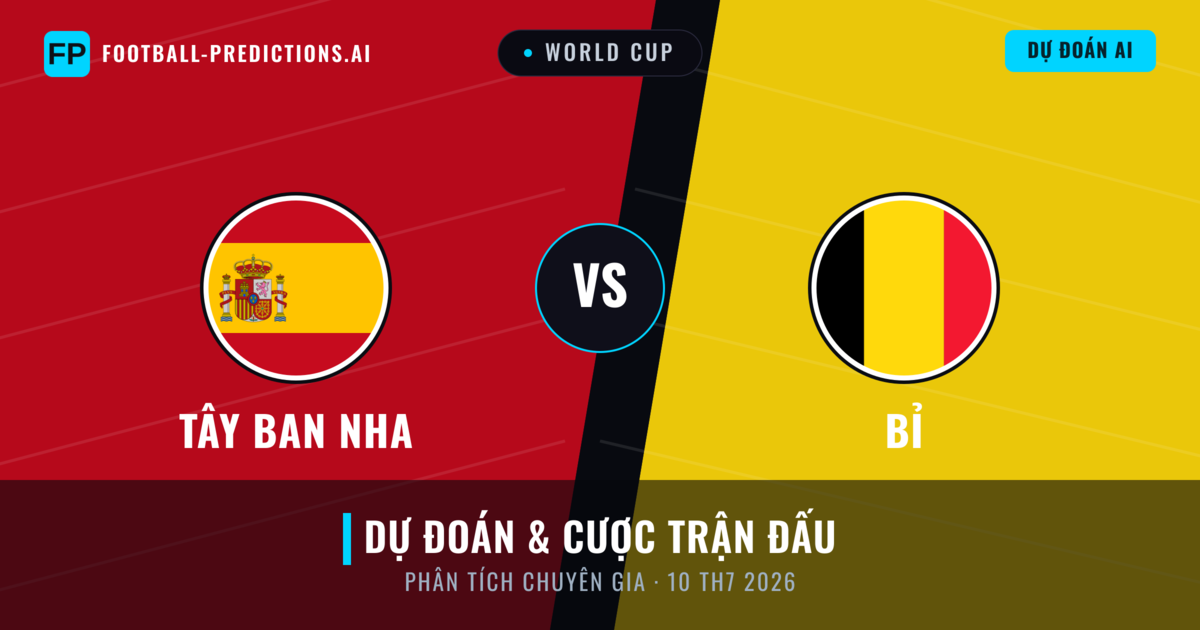 Tây Ban Nha vs Bỉ — dự đoán và xem trước trận đấu