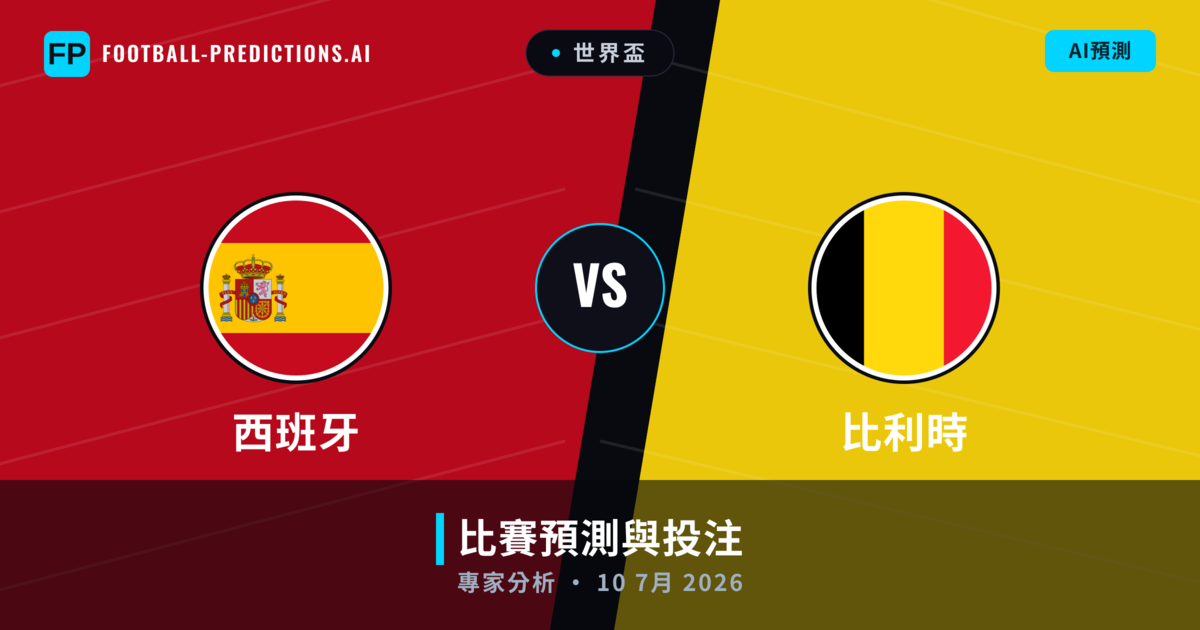 西班牙 vs 比利時 — 比赛预测和前瞻