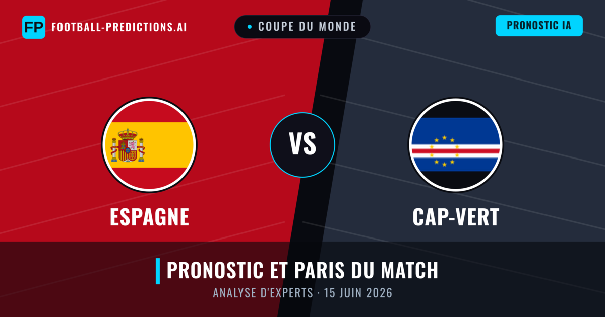 Espagne vs Cap-Vert — pronostic et avant-match