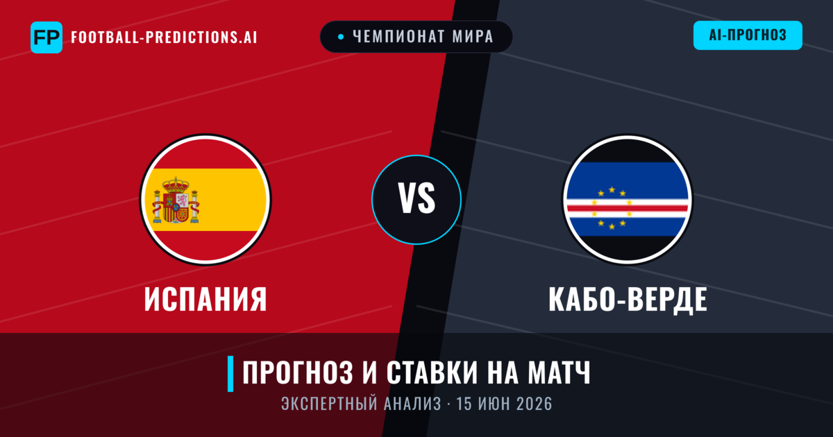 Испания – Кабо-Верде — прогноз и превью матча
