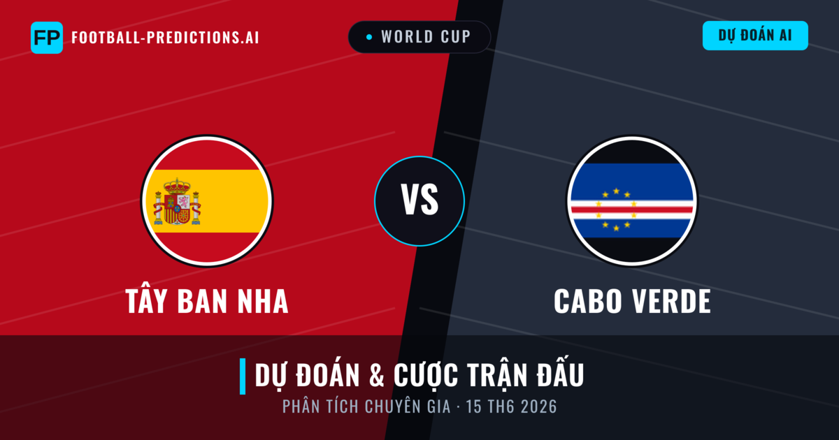 Tây Ban Nha vs Cabo Verde — dự đoán và xem trước trận đấu