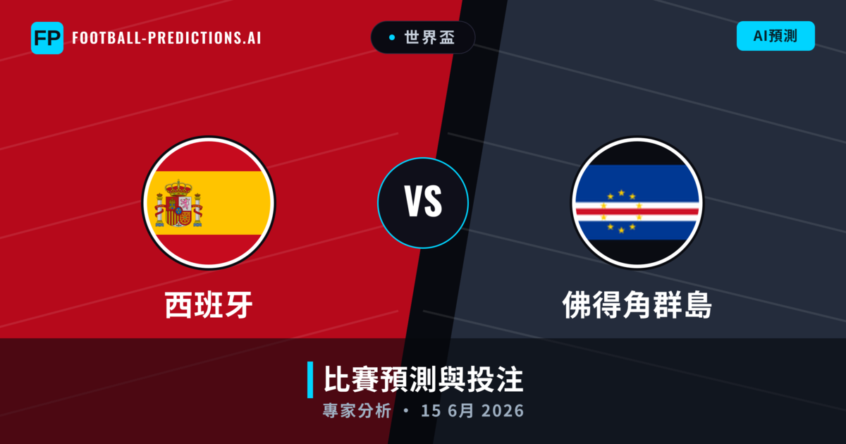 西班牙 vs 佛得角群島 — 比赛预测和前瞻
