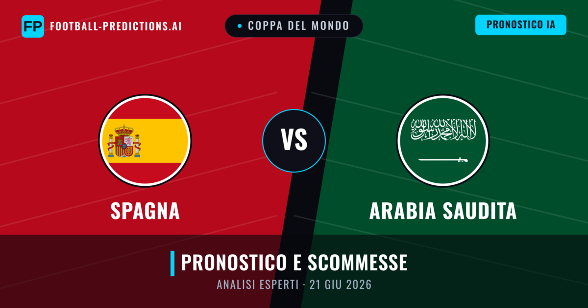 Spagna vs Arabia Saudita — pronostico e anteprima del match