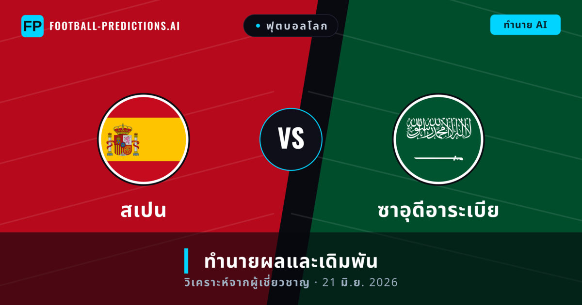 สเปน พบ ซาอุดีอาระเบีย — ทำนายผลและพรีวิวการแข่งขัน