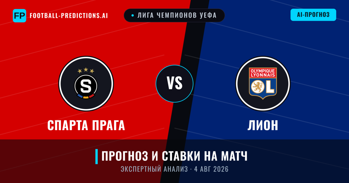 Спарта Прага – Лион — прогноз и превью матча