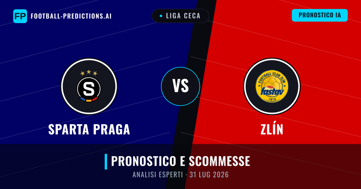 Sparta Praga vs Zlín — pronostico e anteprima del match
