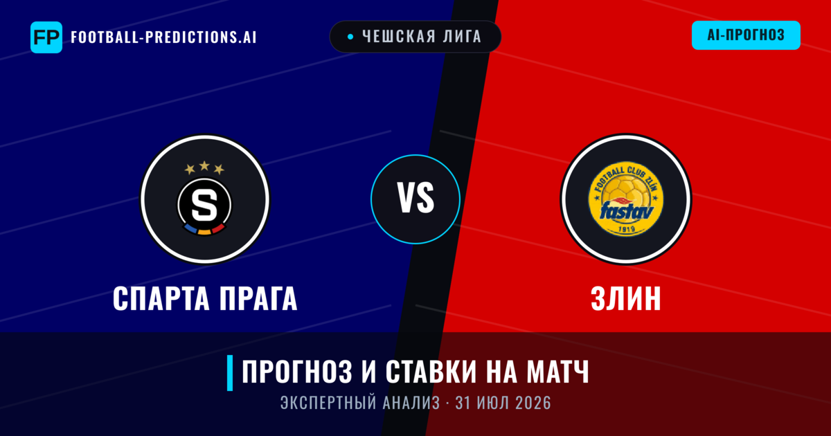 Спарта Прага – Злин — прогноз и превью матча