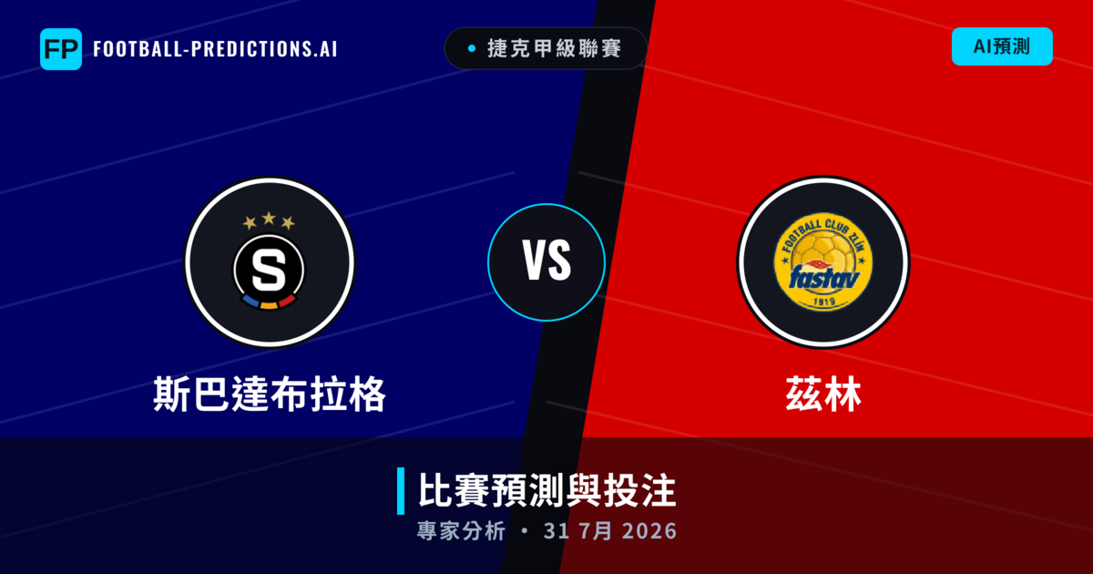 斯巴達布拉格 vs 茲林 — 比赛预测和前瞻