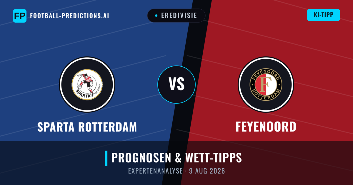 Sparta Rotterdam vs Feyenoord — Prognose und Spielvorschau