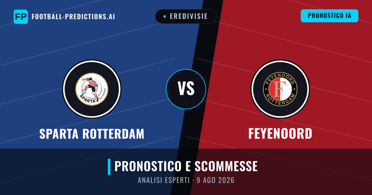 Sparta Rotterdam vs Feyenoord — pronostico e anteprima del match