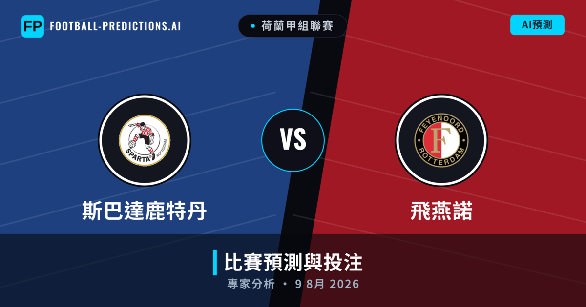 斯巴達鹿特丹 vs 飛燕諾 — 比赛预测和前瞻