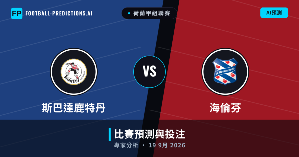 斯巴達鹿特丹 vs 海倫芬 — 比赛预测和前瞻