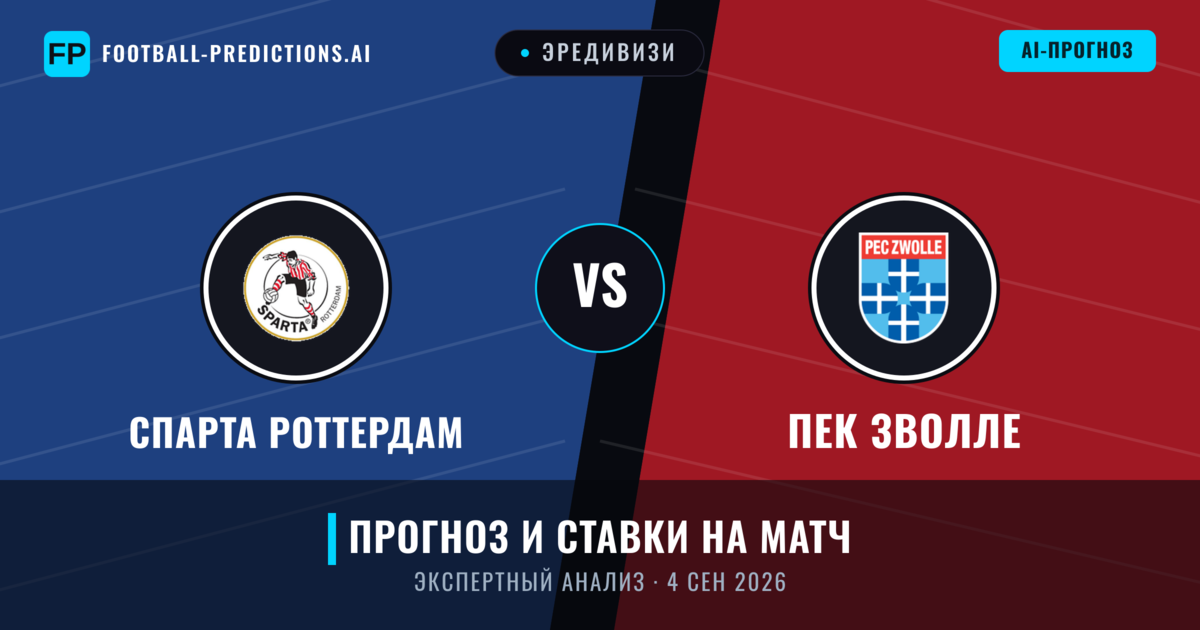 Спарта Роттердам – ПЕК Зволле — прогноз и превью матча