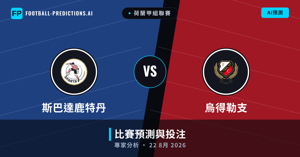 斯巴達鹿特丹 vs 烏得勒支 — 比赛预测和前瞻