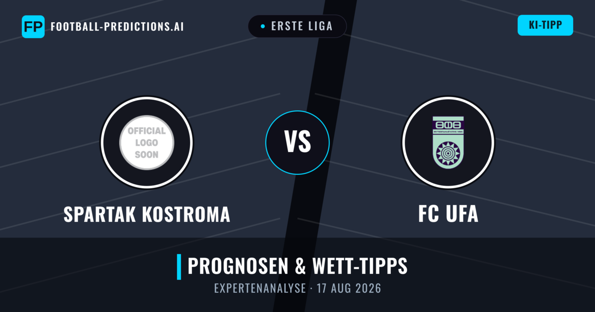 Spartak Kostroma vs FC UFA — Prognose und Spielvorschau