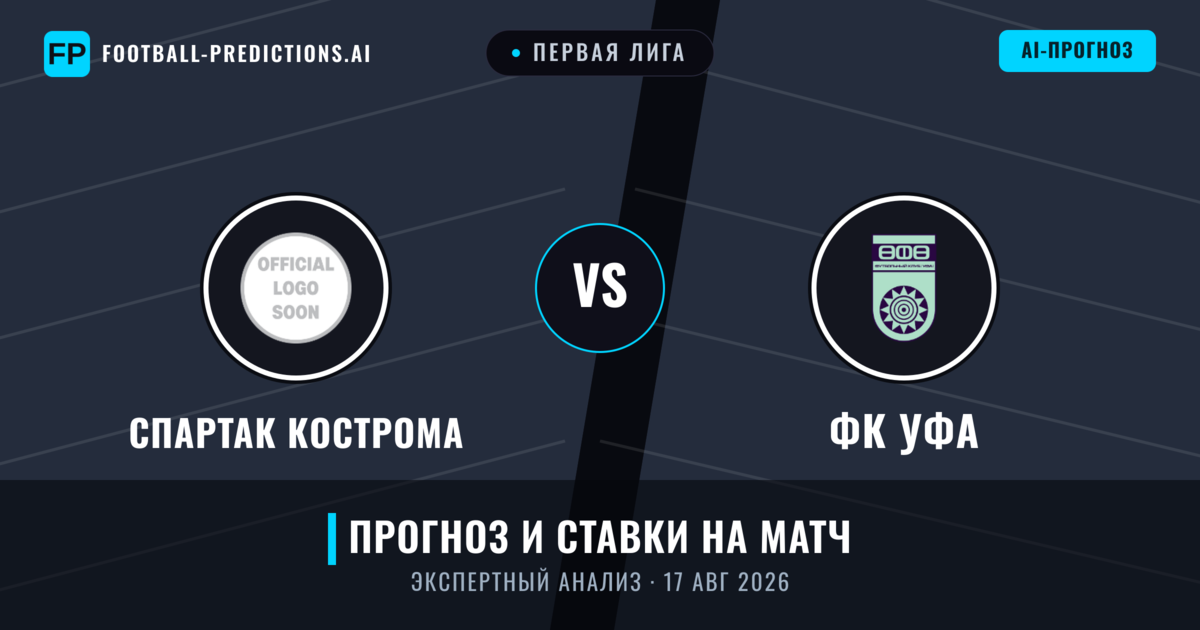 Спартак Кострома – ФК Уфа — прогноз и превью матча