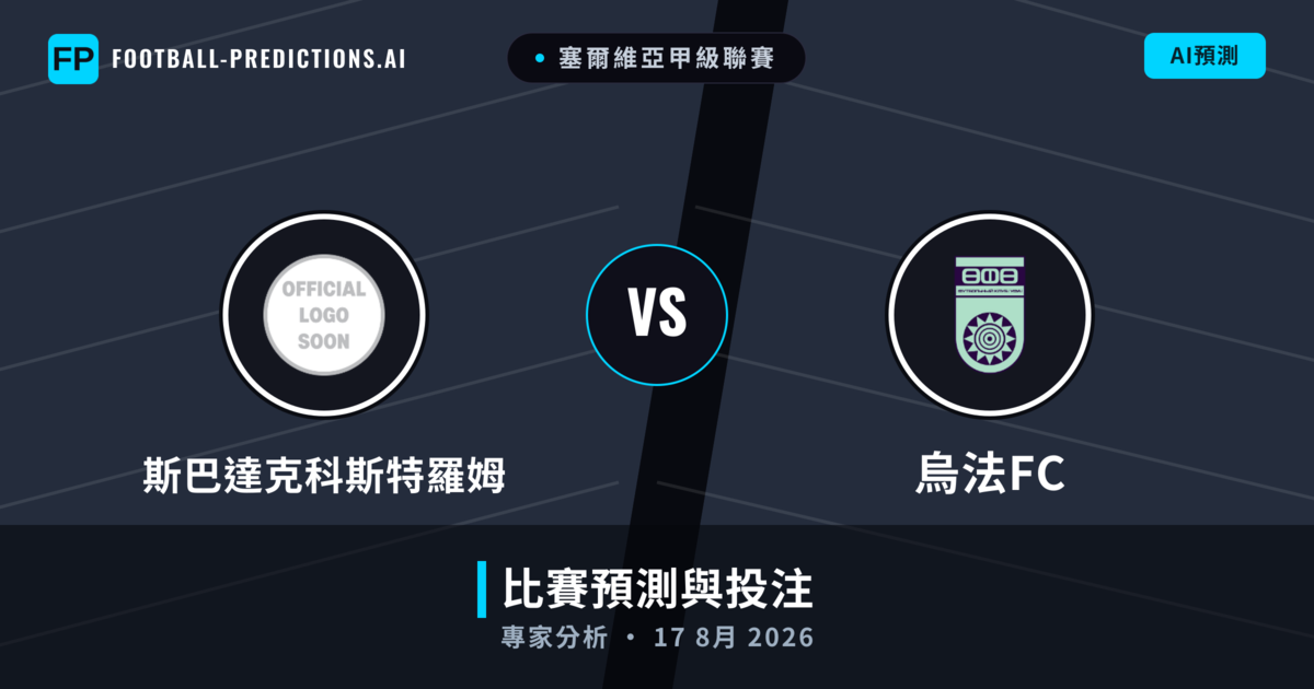 斯巴達克科斯特羅姆 vs 烏法FC — 比赛预测和前瞻