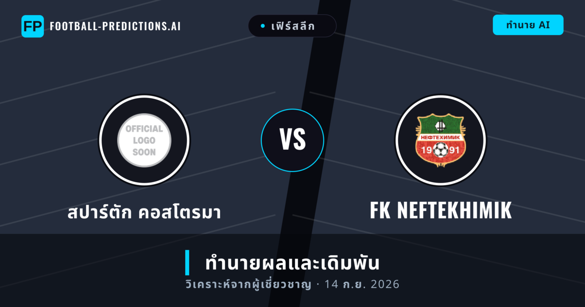 สปาร์ตัก คอสโตรมา พบ FK Neftekhimik — ทำนายผลและพรีวิวการแข่งขัน