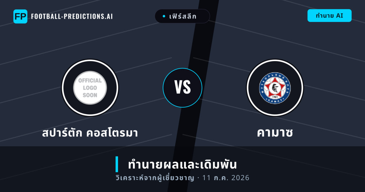 สปาร์ตัก คอสโตรมา พบ คามาซ — ทำนายผลและพรีวิวการแข่งขัน