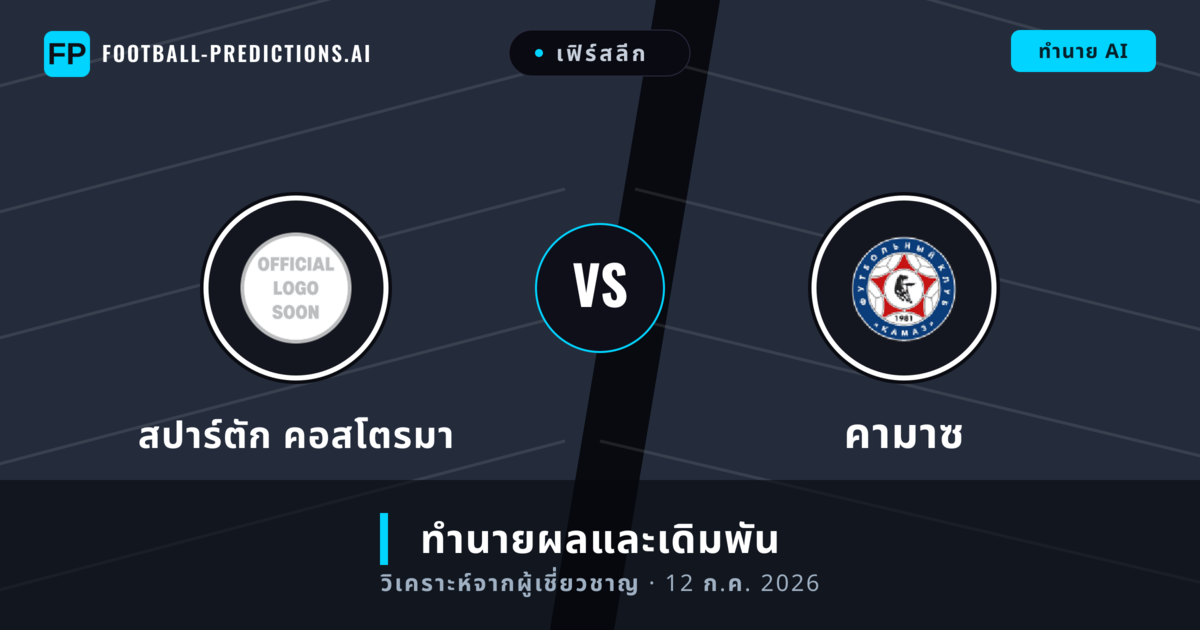 สปาร์ตัก คอสโตรมา พบ คามาซ — ทำนายผลและพรีวิวการแข่งขัน