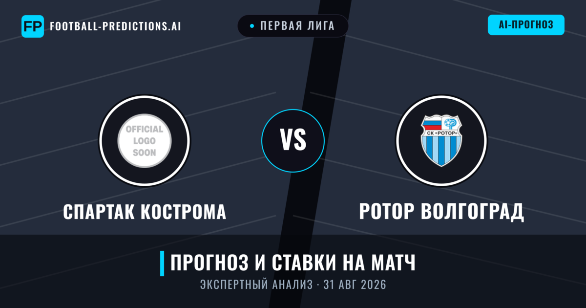 Спартак Кострома – Ротор Волгоград — прогноз и превью матча