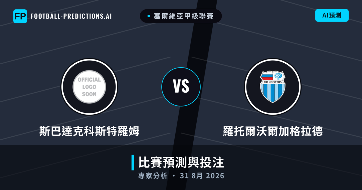 斯巴達克科斯特羅姆 vs 羅托爾沃爾加格拉德 — 比赛预测和前瞻