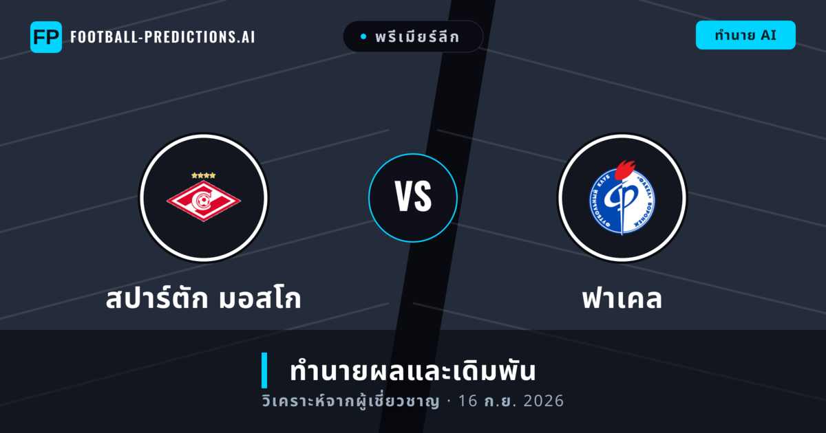 สปาร์ตัก มอสโก พบ ฟาเคล — ทำนายผลและพรีวิวการแข่งขัน
