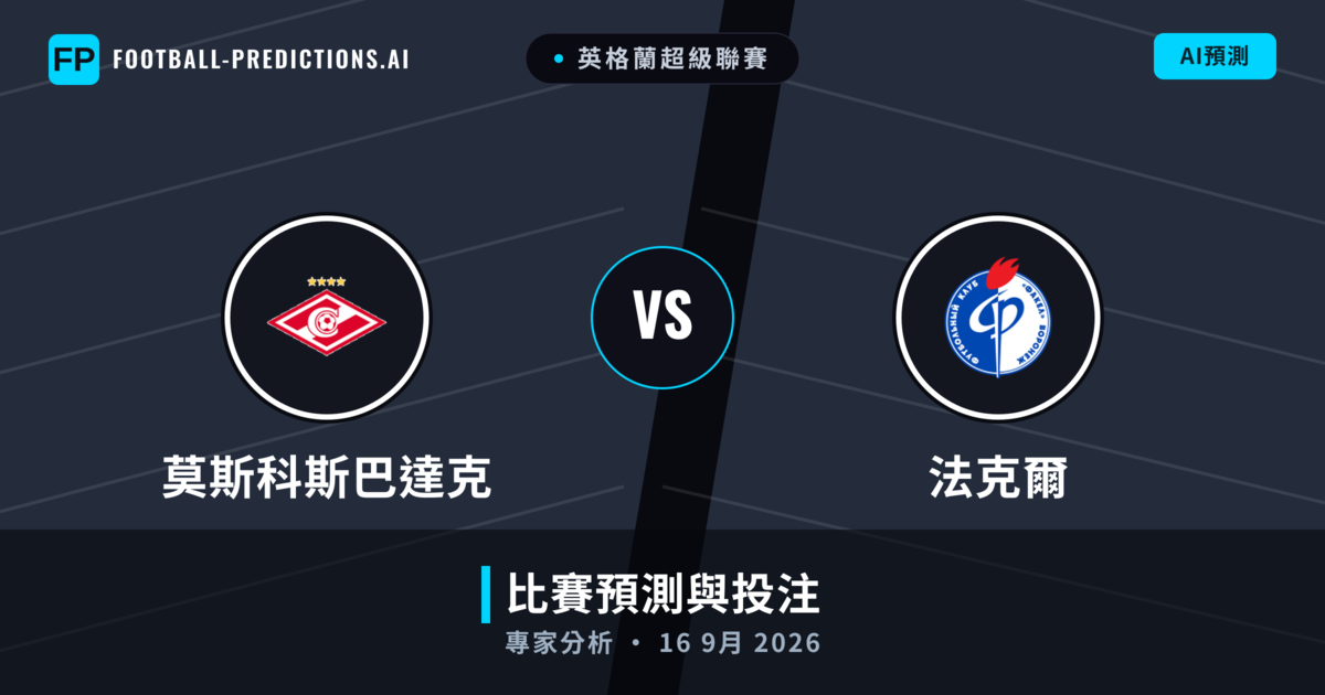 莫斯科斯巴達克 vs 法克爾 — 比赛预测和前瞻