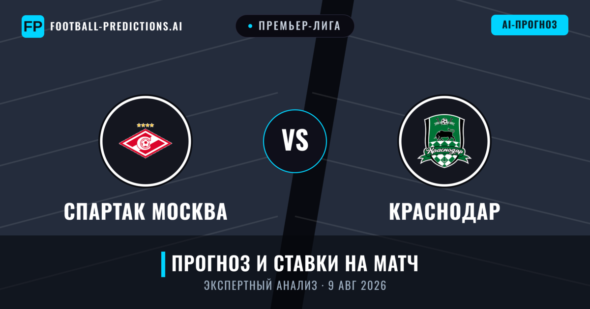 Спартак Москва – Краснодар — прогноз и превью матча