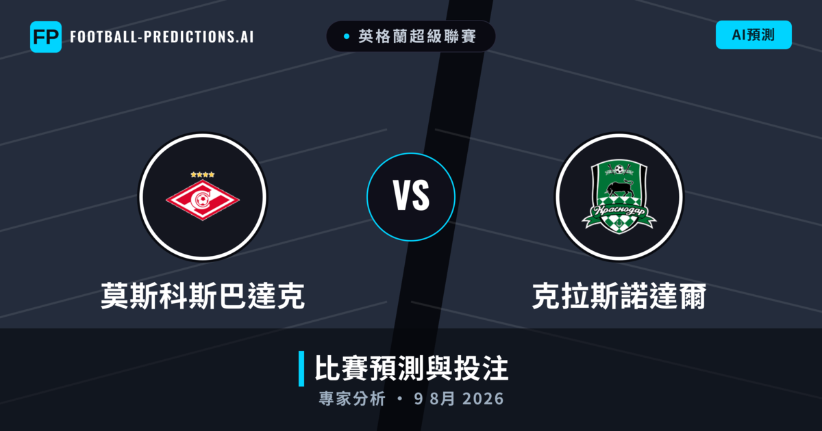 莫斯科斯巴達克 vs 克拉斯諾達爾 — 比赛预测和前瞻